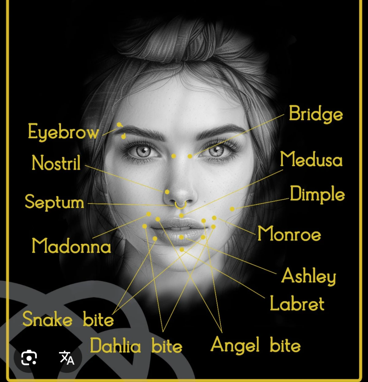 photo - Glamour & Inkt